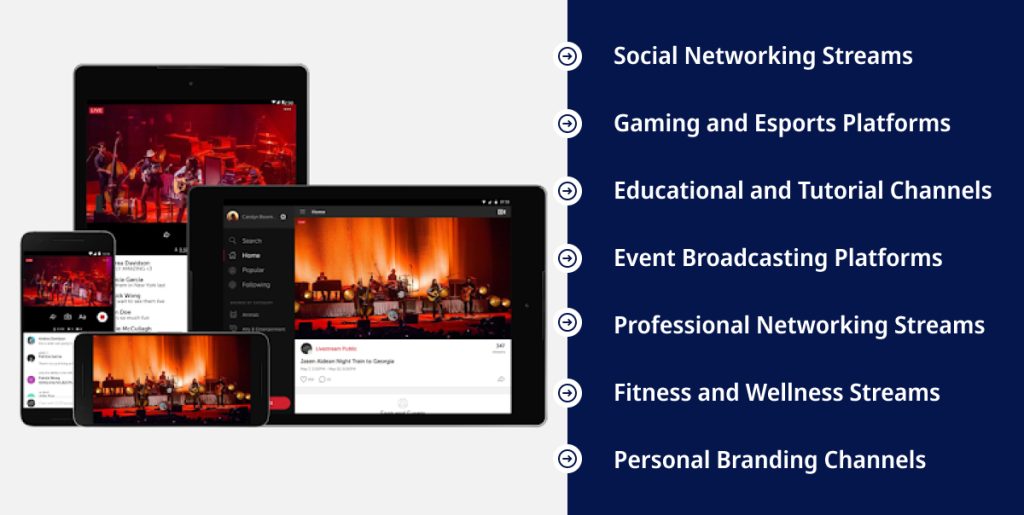Types of Live Streaming Apps