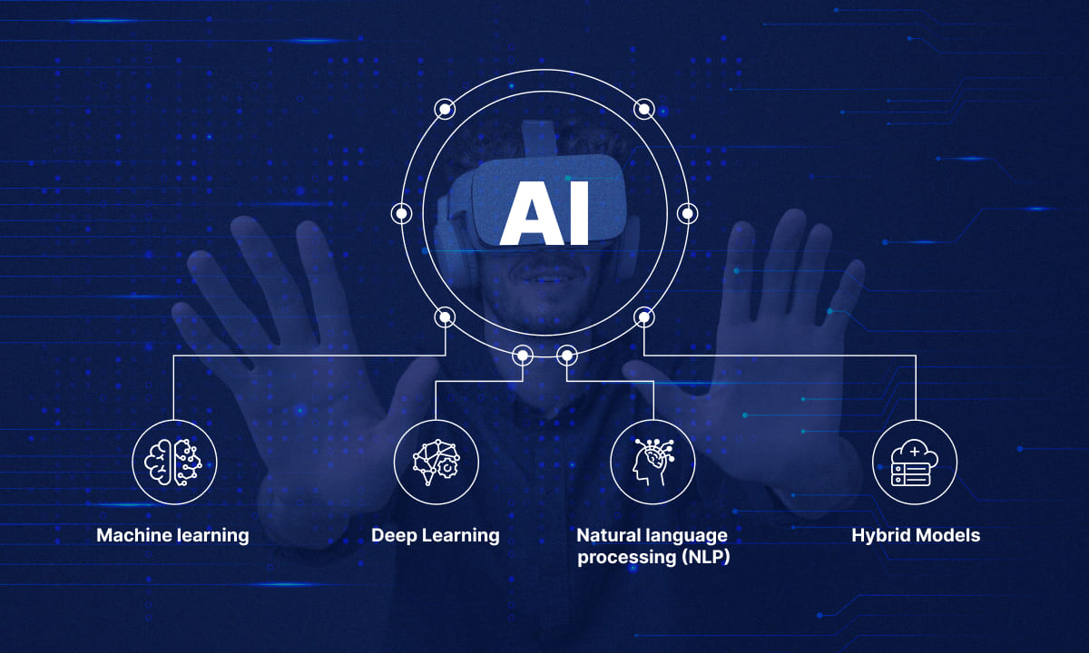 What are the Top AI Software Development Tools? - ValueCoders