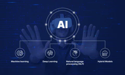 AI App-titude: How to Find Your App’s Perfect AI Model