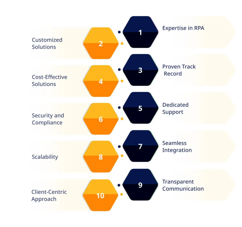 Benefits of Data Analytics in Healthcare