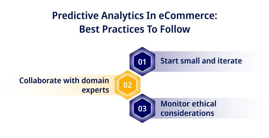 Predictive Analytics In eCommerce Best Practices To Follow