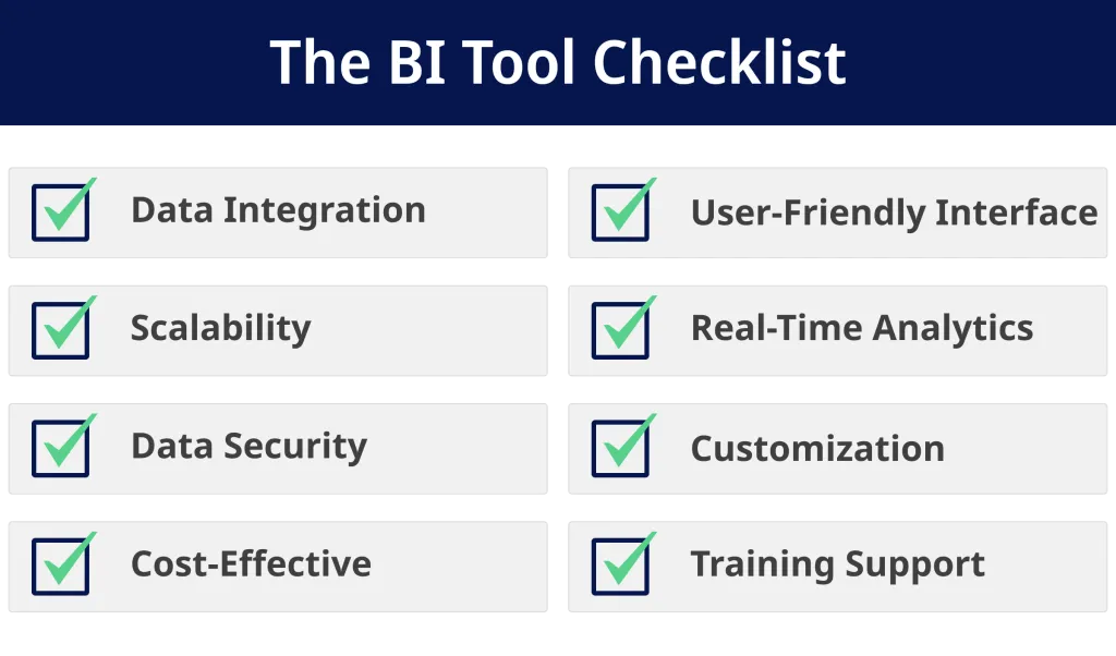 The BI Tool Checklist