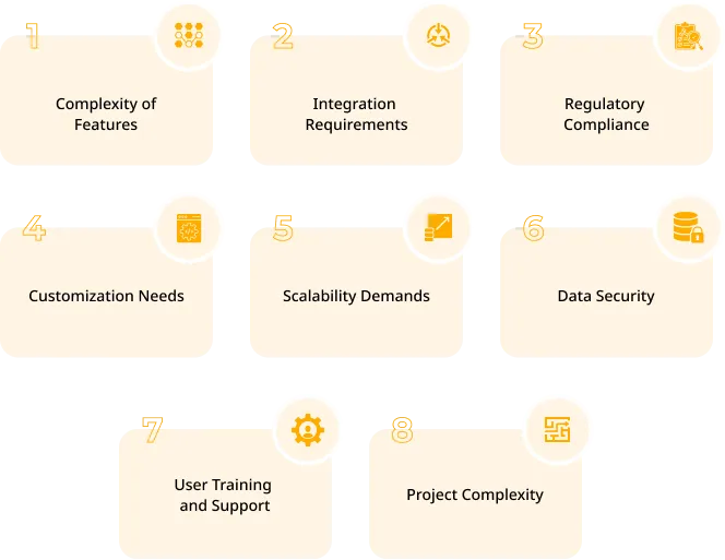 Factors Influencing Development Costs of Medical Billing Software