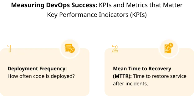 Measuring DevOps Success