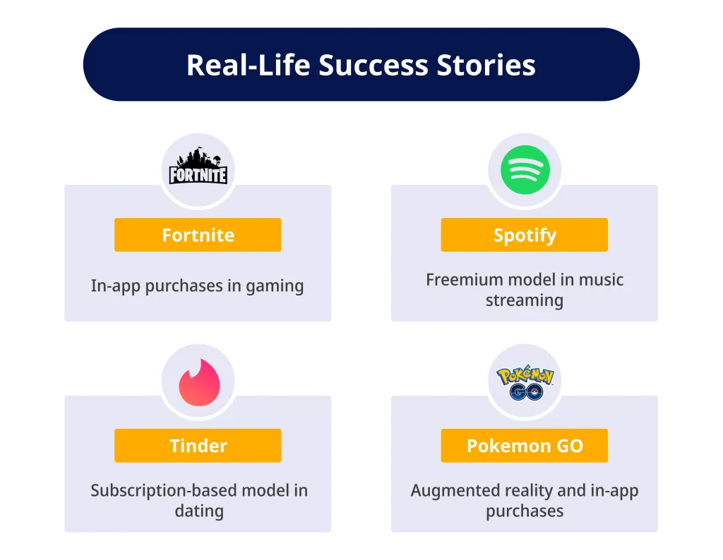 Real Life Success Stories