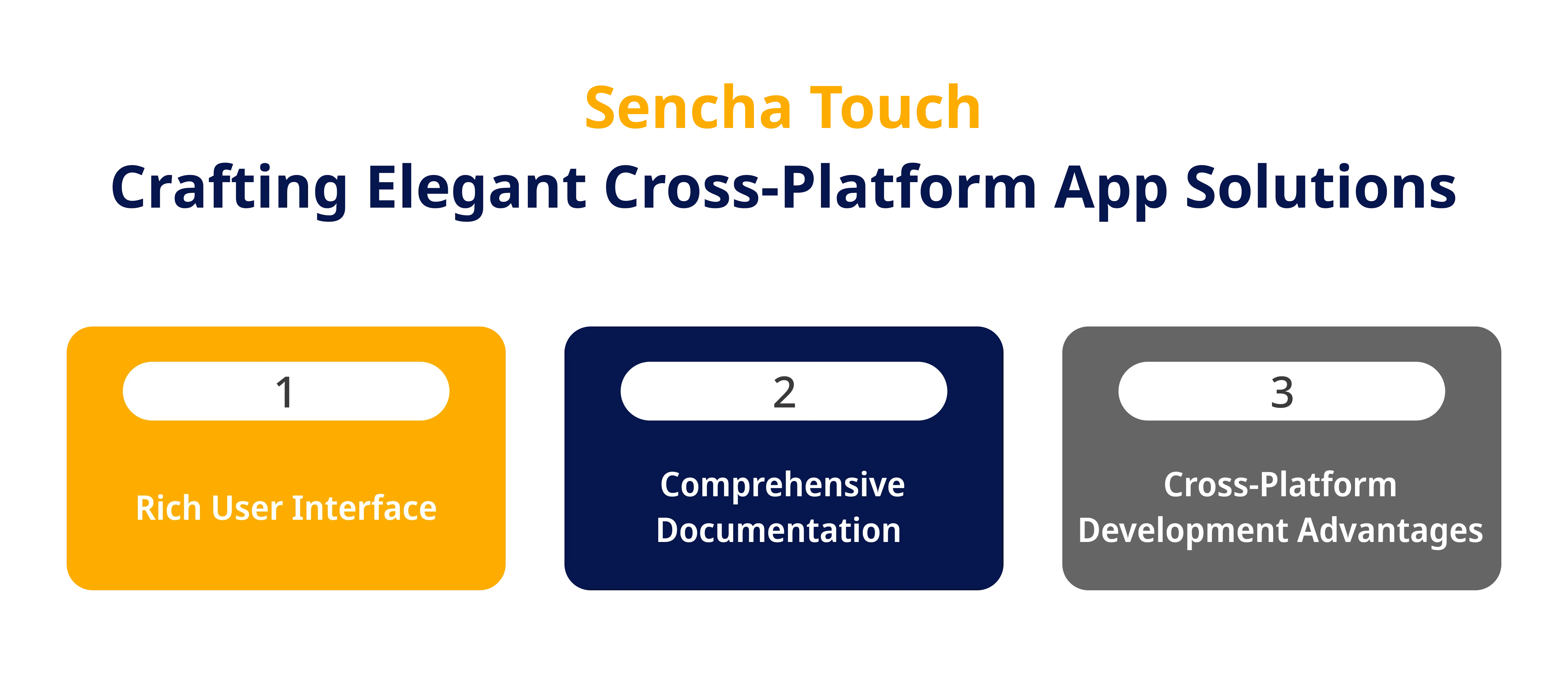 Sencha Touch Crafting Elegant Cross Platform App Solutions