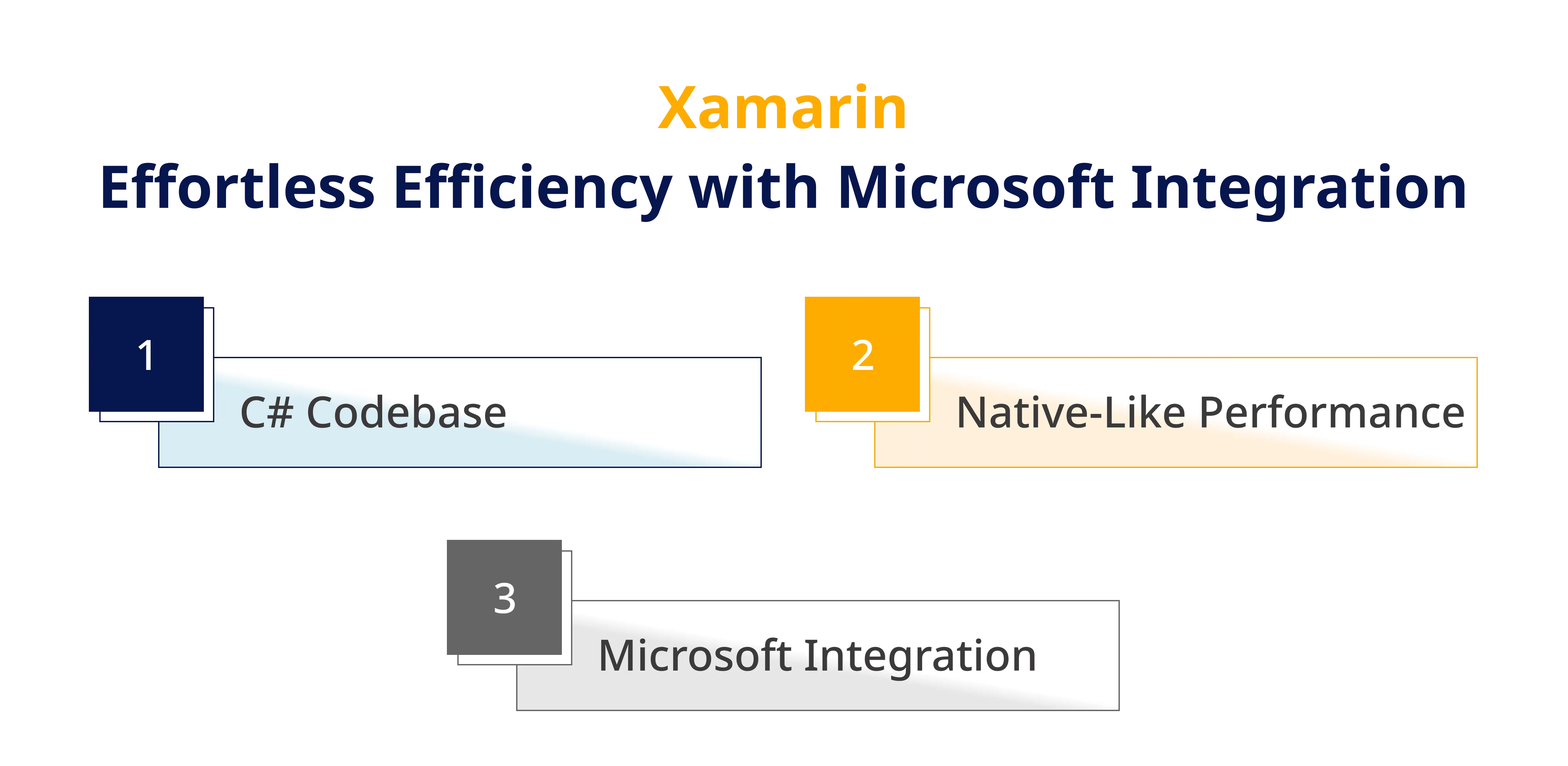 Xamarin