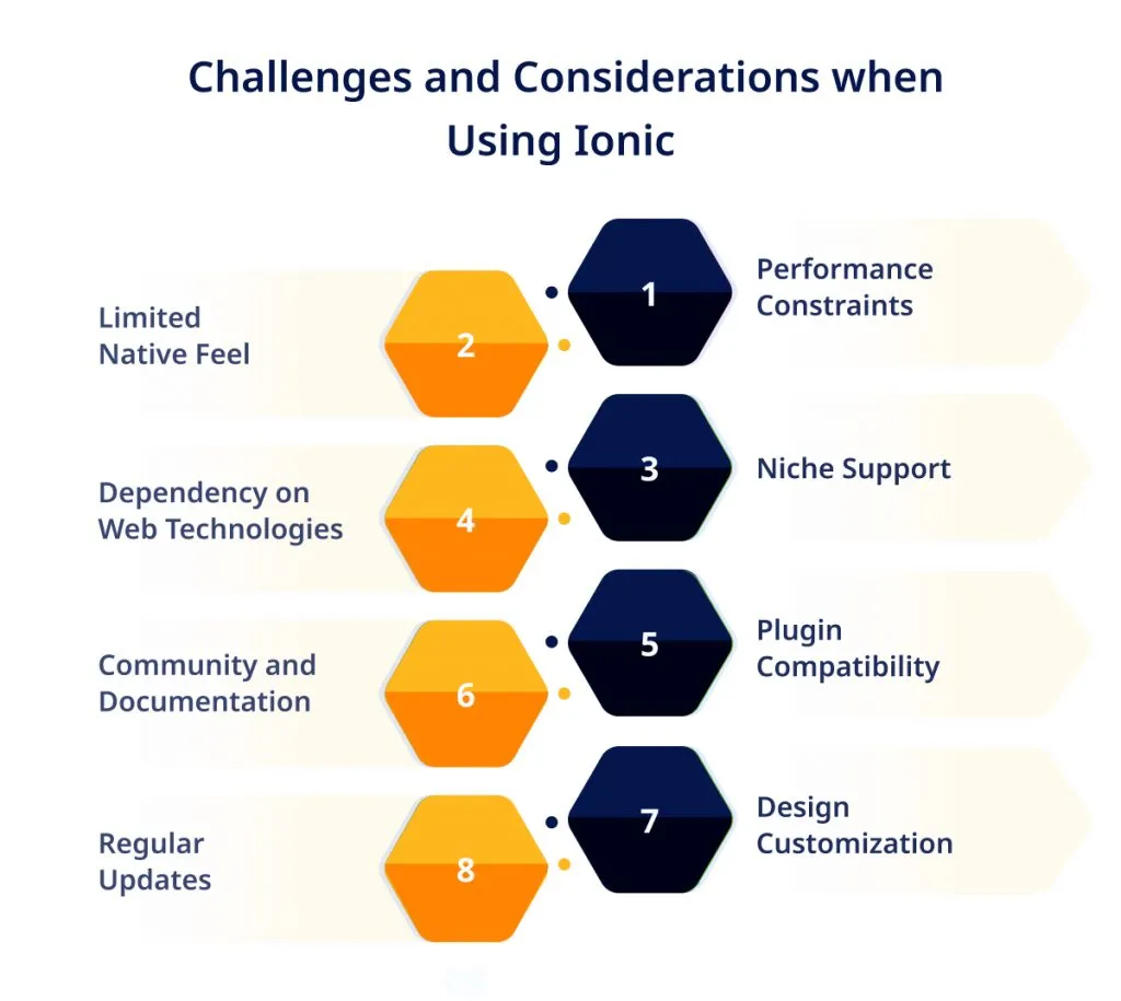 Challenges and Considerations when Using Ionic