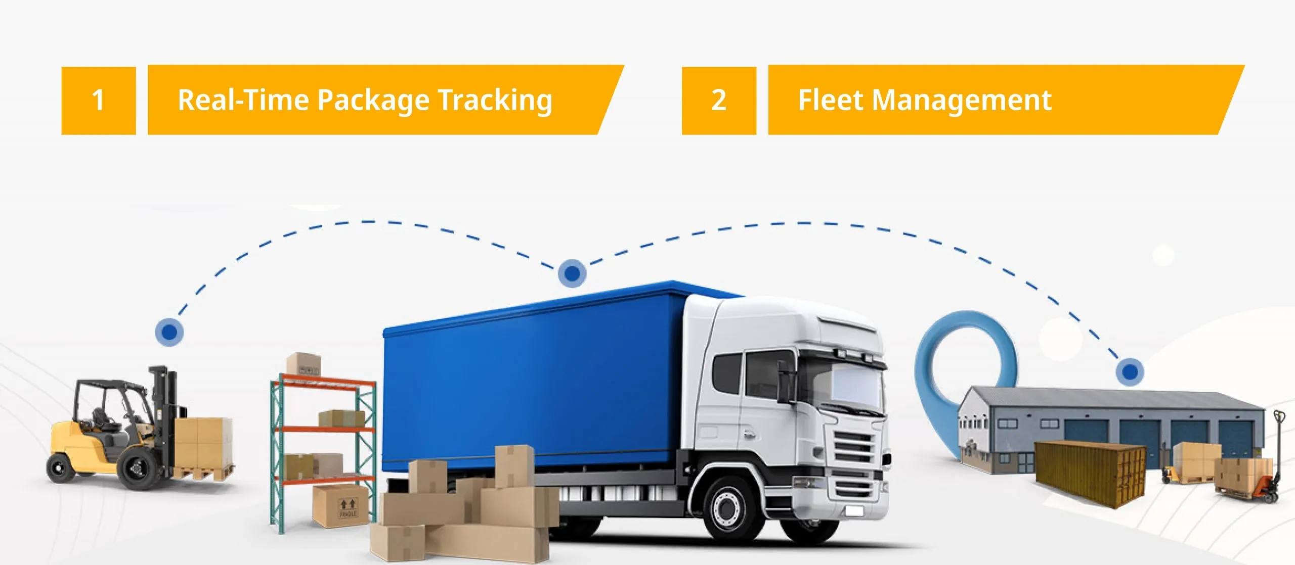 Logistics info