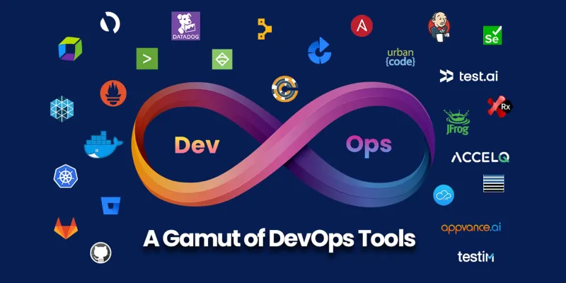 Maximizing Development Efficiency with AWS DevOps Tools