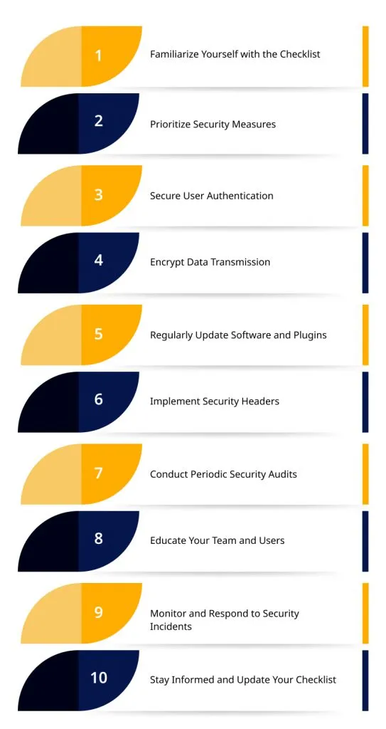 Step by Step Implementation Guide