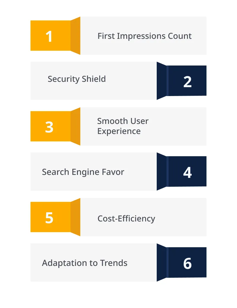 Why Website Maintenance Matters