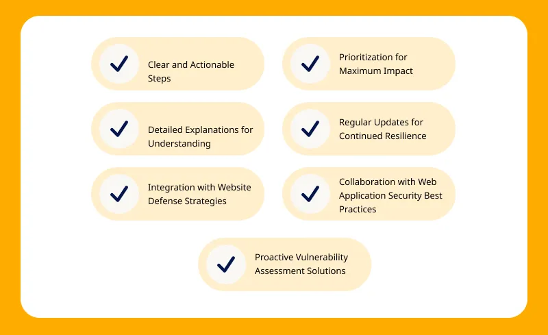 ValueCoders' Site Security Checklist 