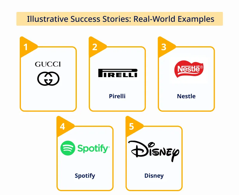  Illustrative Success Stories Real World Examples