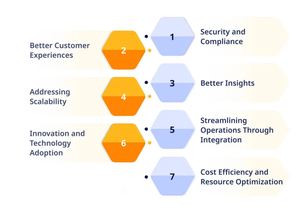 Transformative Role of a Project Manager in Meeting IT Needs