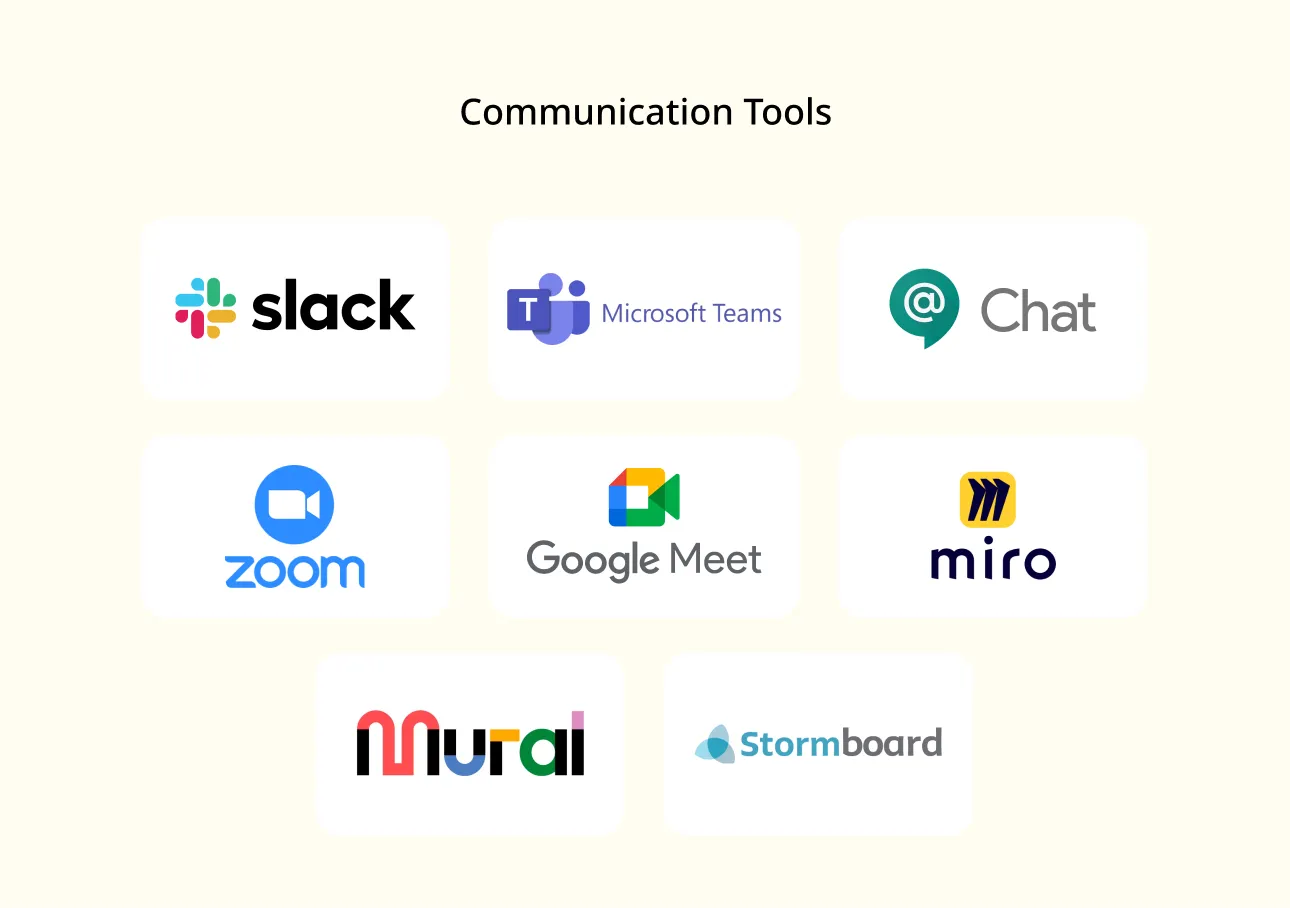 Communication Tools