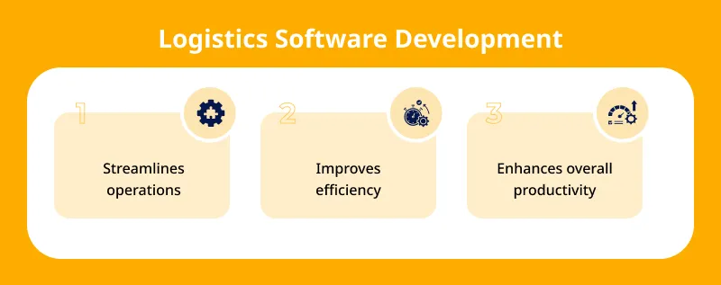 Logistics Software Development