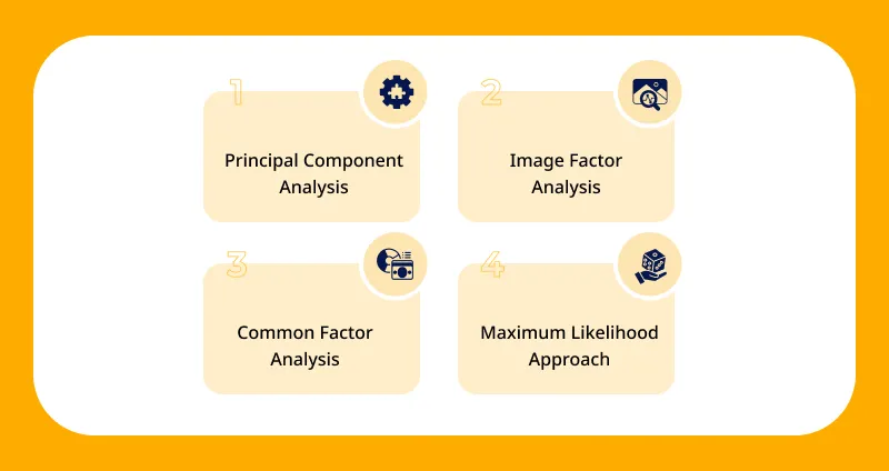 Factor Analysis