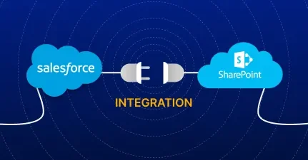 Salesforce Sharepoint Integration