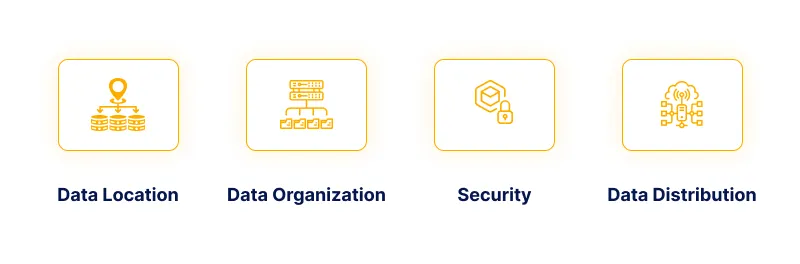 Key Principles for Integrating SharePoint and Salesforce