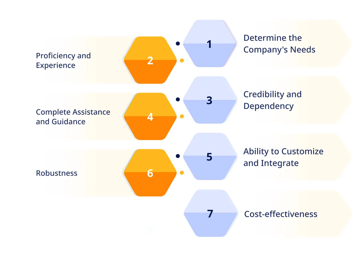 Selecting an Odoo Implementation Company