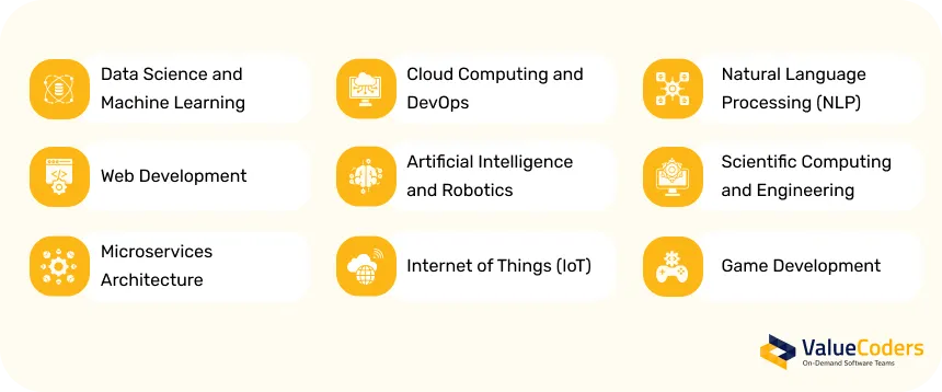 Smart Technologies for Healthcare Settings