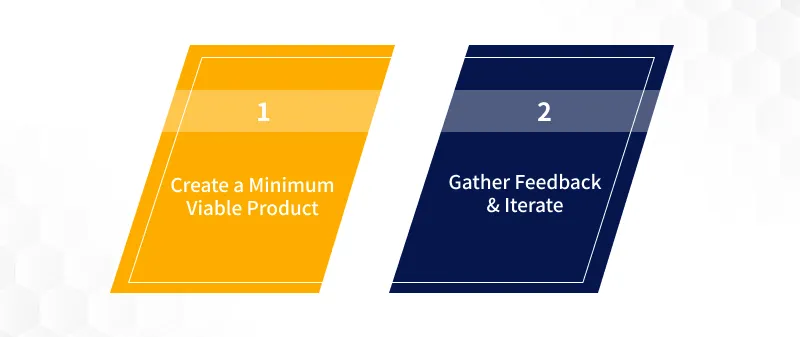 Conduct Market Research 1