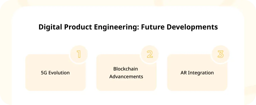 Digital Product Engineering Future Developments