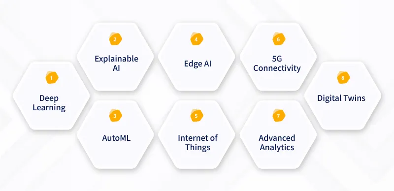 Future Trends of ML for Predictive Maintenance