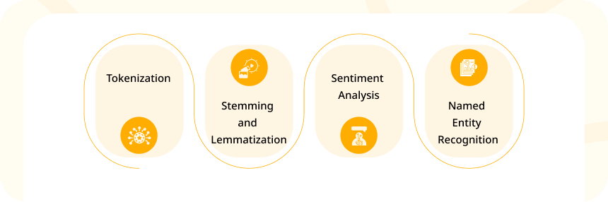 NLP involves several key components