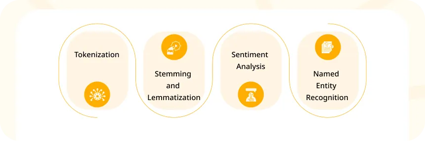 NLP involves several key components