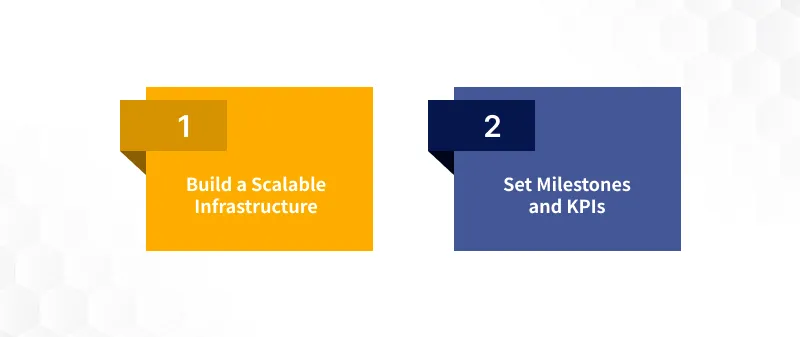 Plan for Scalability and Growth