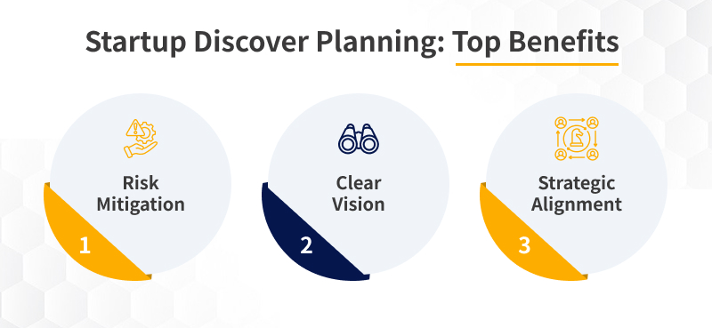 Startup Discover Planning Top Benefits