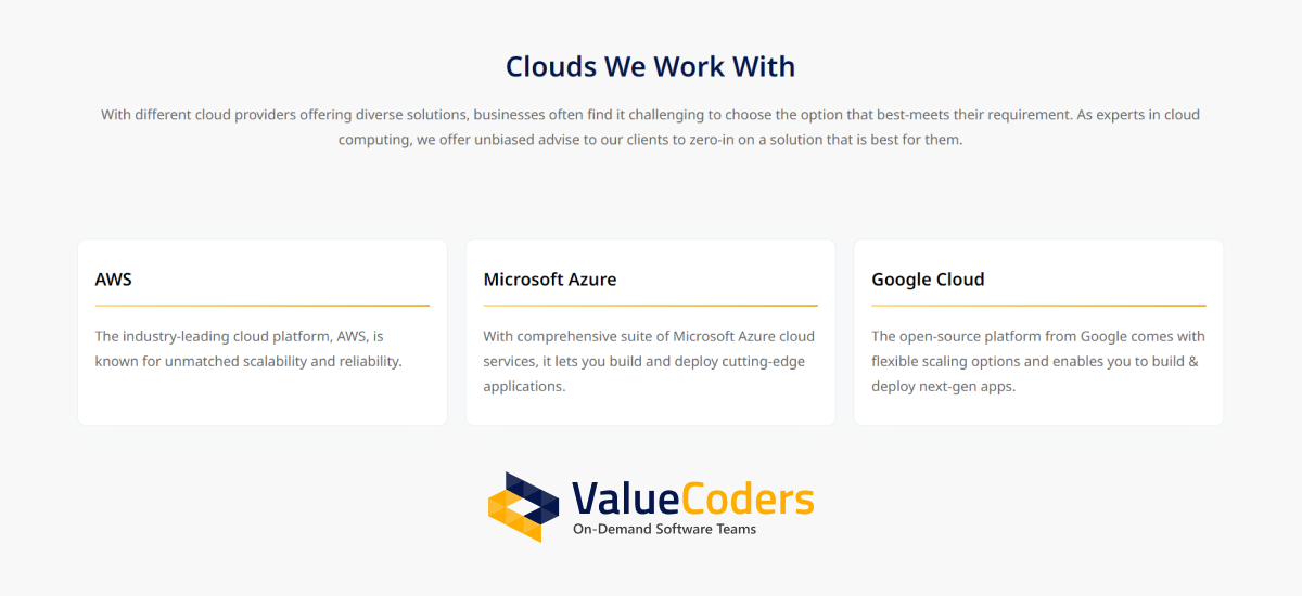 How Can You Maximize Cloud Savings With ValueCoders