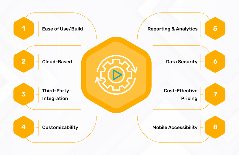 Must Have Features for a Workflow Automation Tool