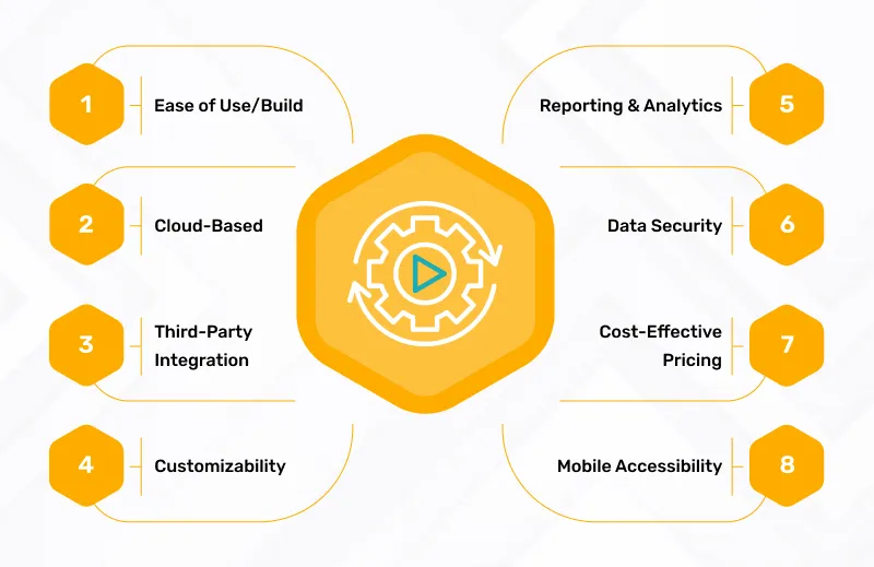 Must Have Features for a Workflow Automation Tool