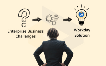 Workday Solves Enterprise Greatest Business Challenges