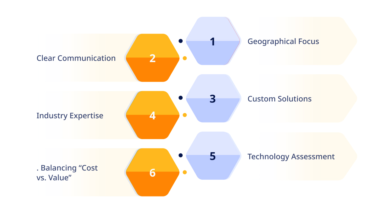 Factors To Consider While Choosing Best Recruitment Agency