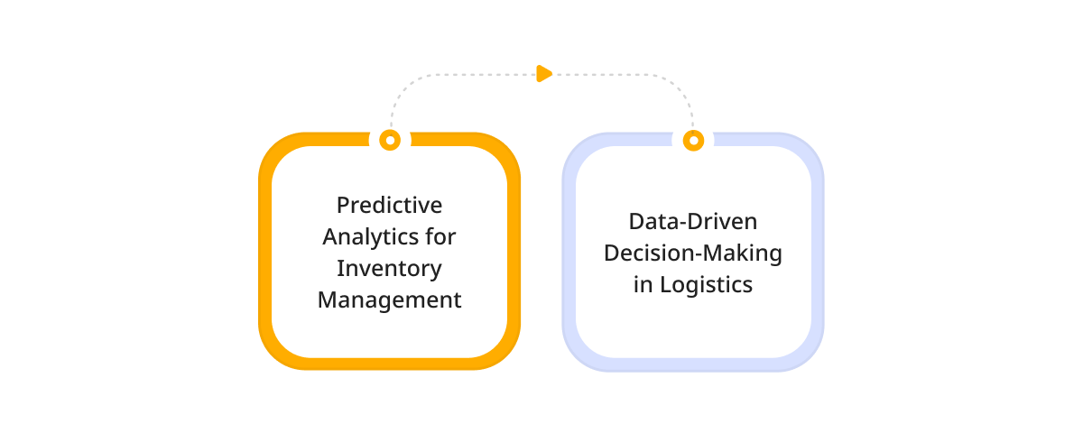 Optimizing Operations and Efficiency