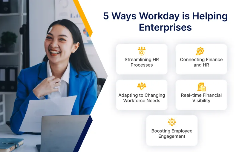 5 Ways Workday is Helping Enterprises