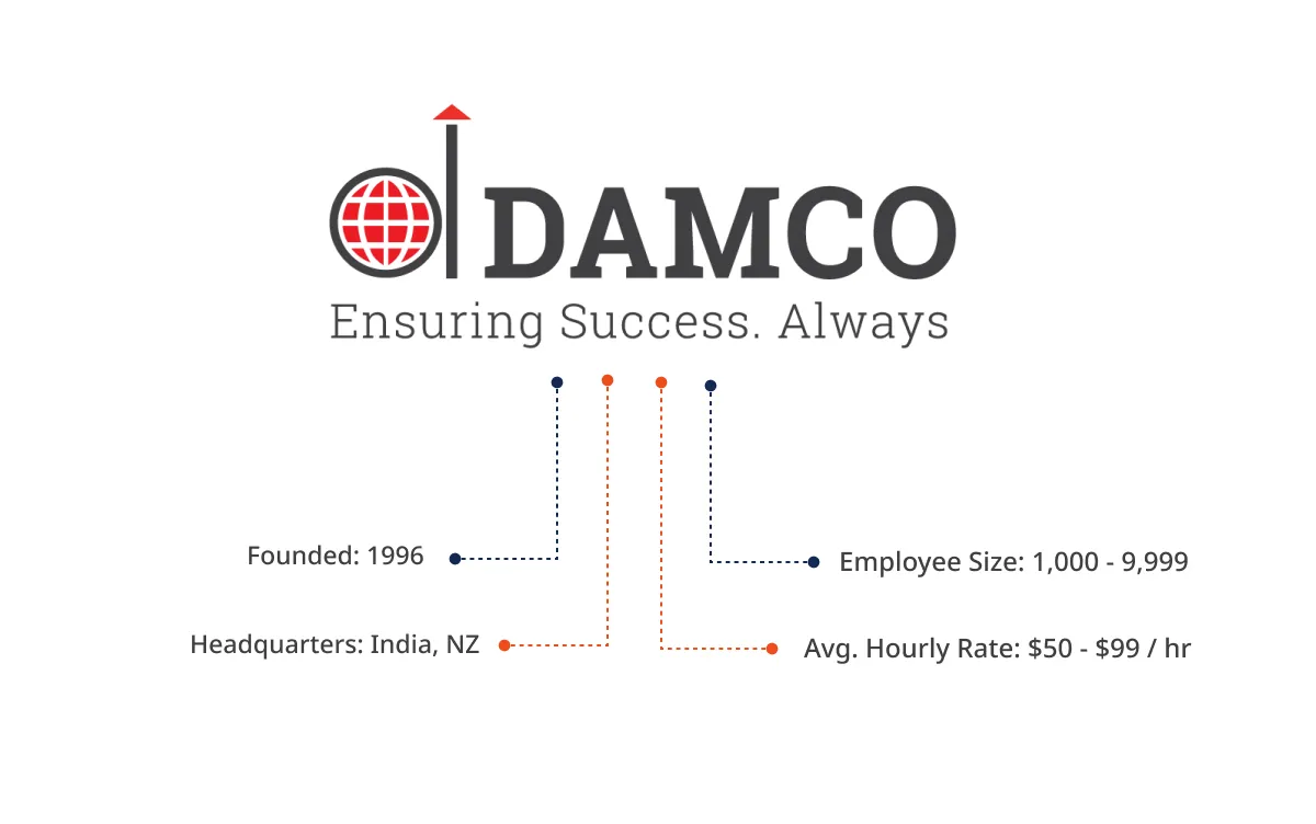 Damco