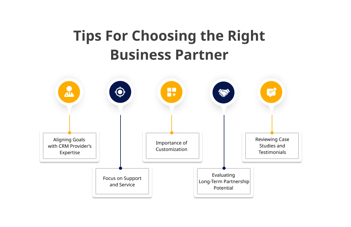 How to Choose the Right Microsoft Dynamics CRM Partner for Your Business