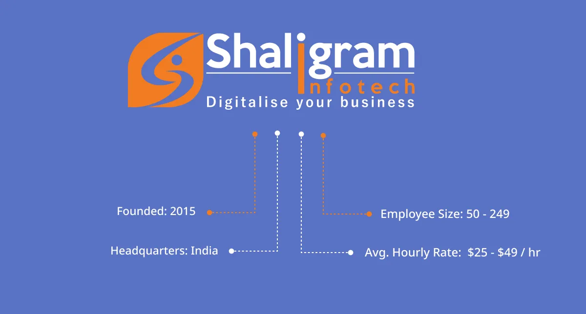 Shailgram Infotech