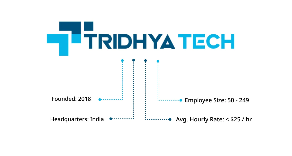 Tridhya tech