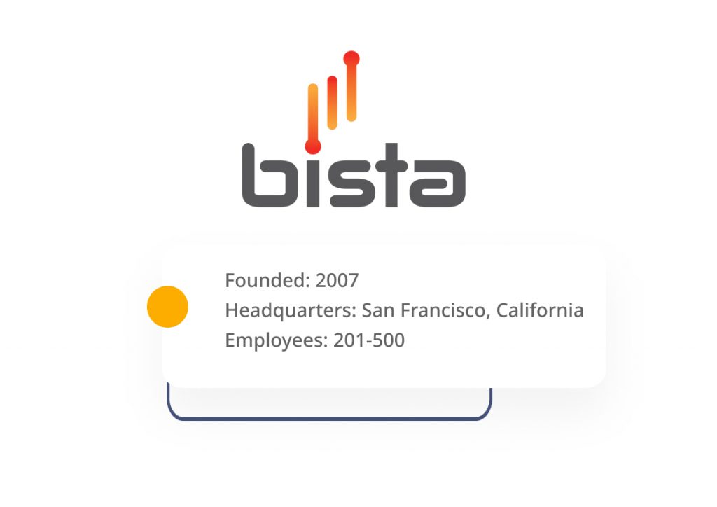 BistaSolution