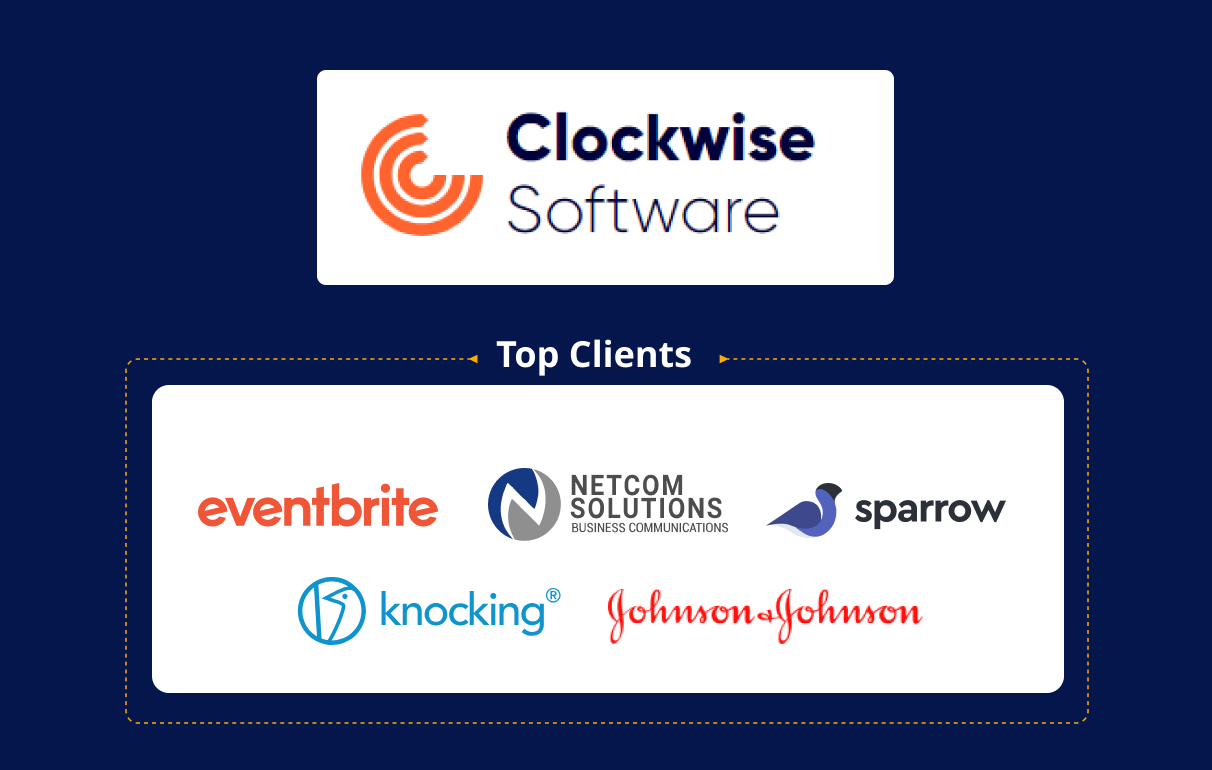 Clockwise Software