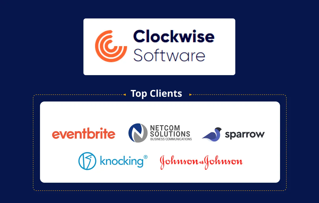 Clockwise Software