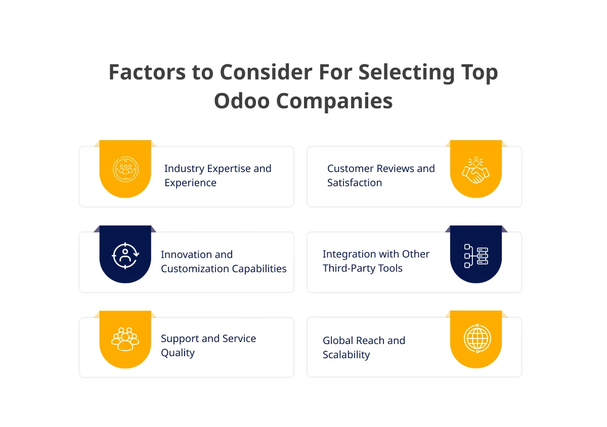 Parameters for Selecting the Top Odoo Companies