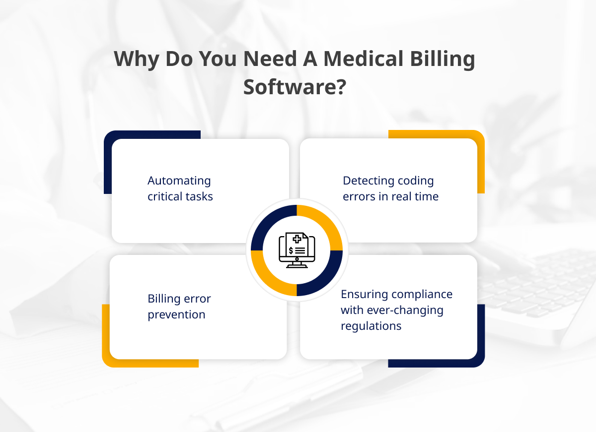 Medical Billing Software and Claim Rejections