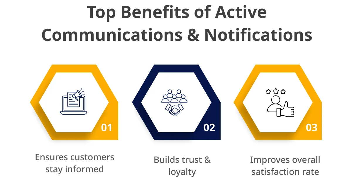 Proactive Communication and Notifications